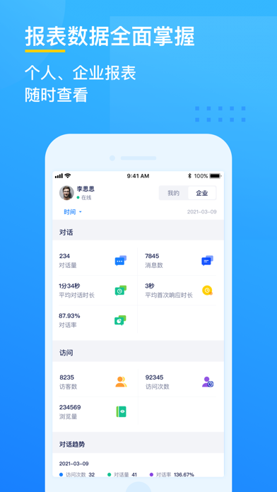 美洽 实际界面截图